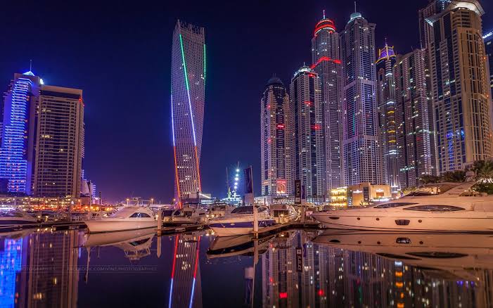 Offshore Company Formation